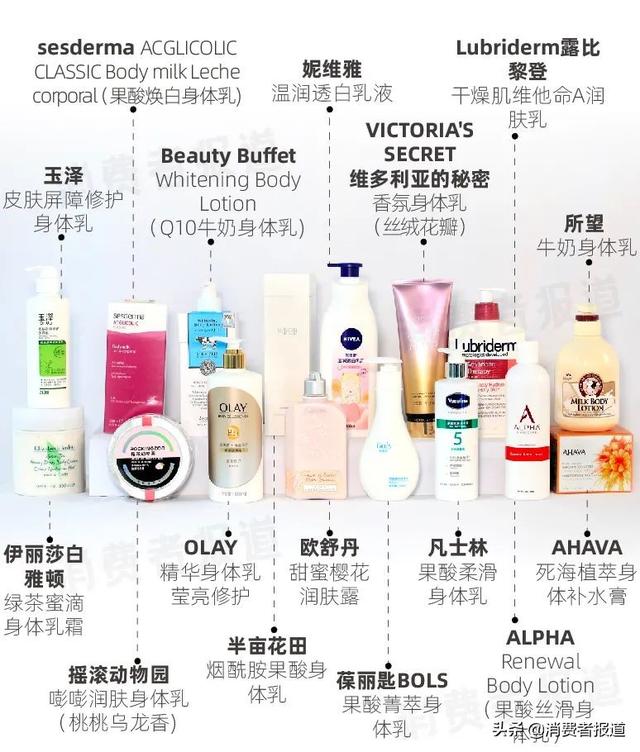维密身体乳所有味道