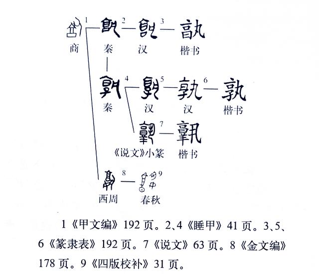 成语什么可及什么意思