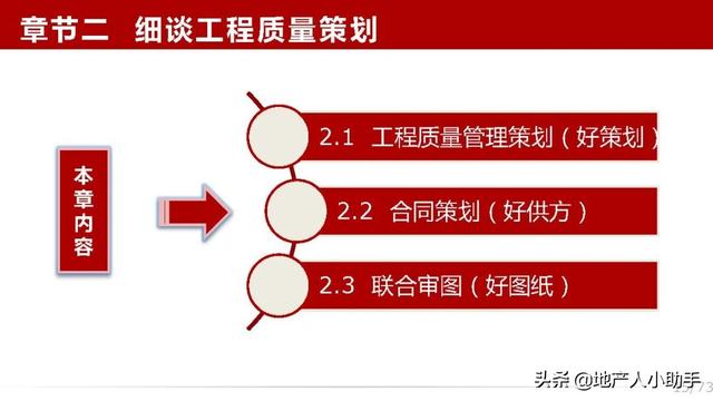 房地产工程部第一年发展规划