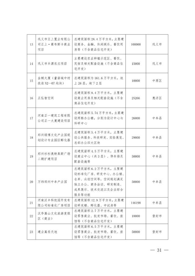 郑州最新工程机械展
