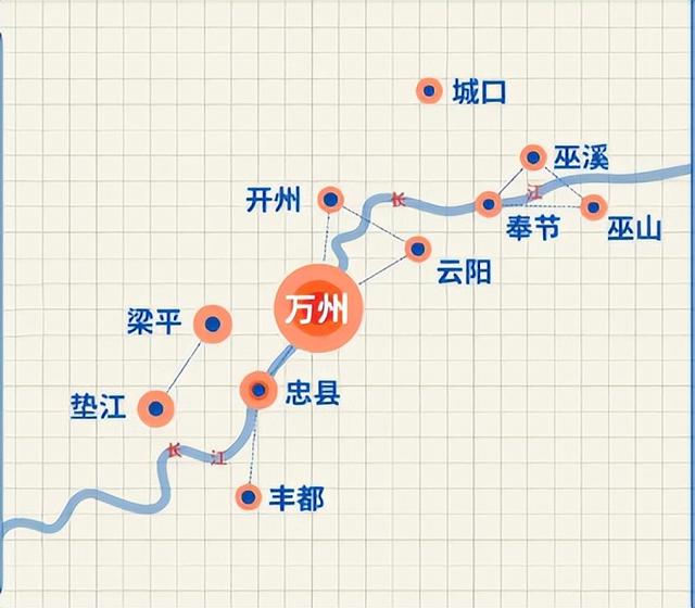 万州8号仓奥特莱斯（8号仓奥特莱斯西南首店签约绿地）(8)