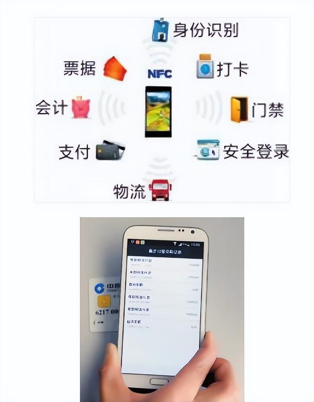 中芯物联-手机上的NFC功能是什么，又怎么去使用