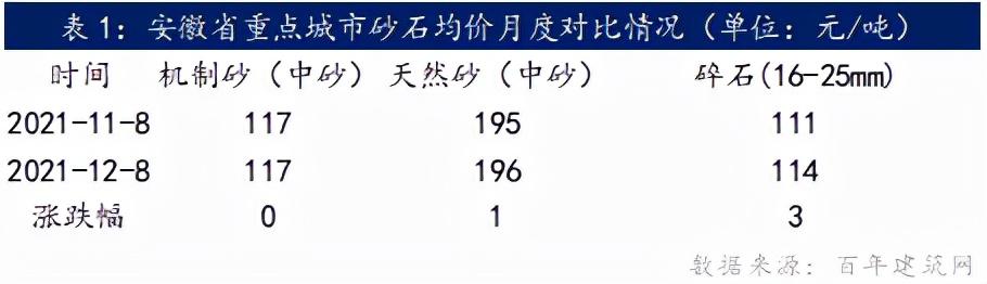 蚌埠石粉洗砂机价格
