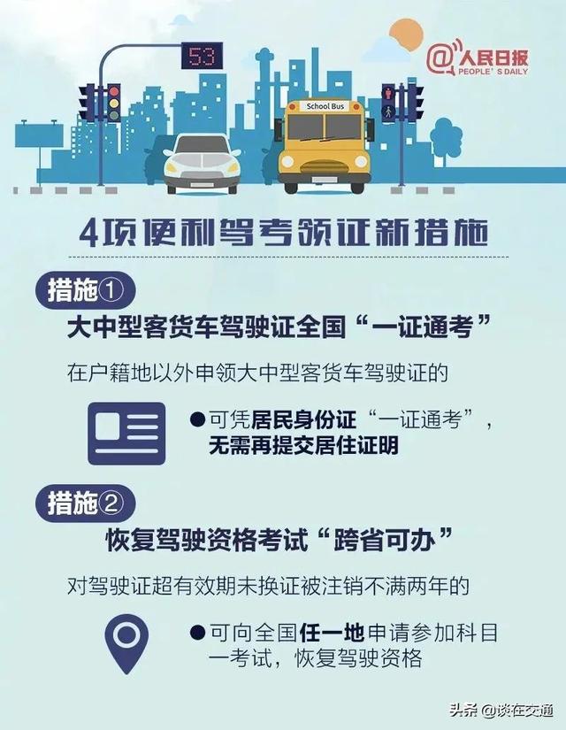 驾驶人收好！6项交通新措施4月起实施