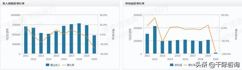 吉林威龙3000综合破碎机公司
