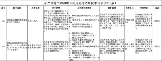 上海创申的可逆式制砂机