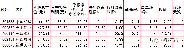 赣州压滤机填充泵