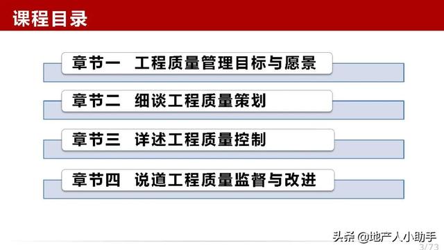 房地产工程部第一年发展规划