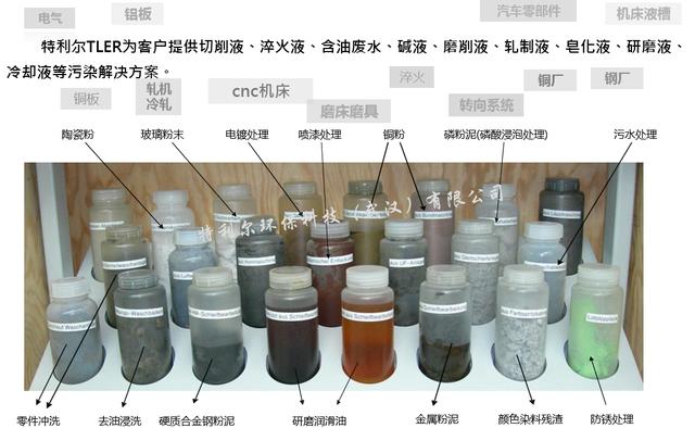 山西磨削液过滤机的简单介绍