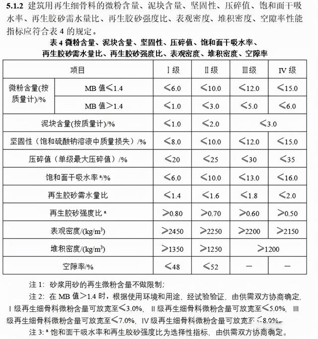 娄底熟料破碎机哪家好