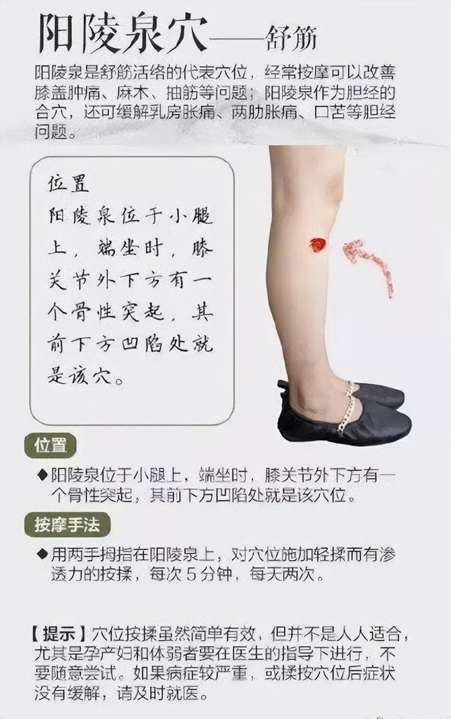 10个中医常用的养生穴，哪里不舒服按哪里，简单易学，建议收藏