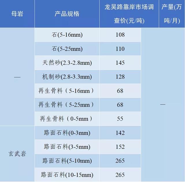 成都小型制砂机多少钱