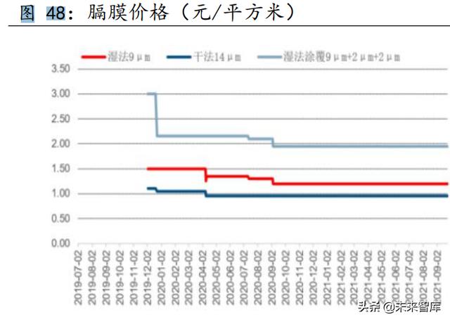 罗泰风机上海国际流体机械展
