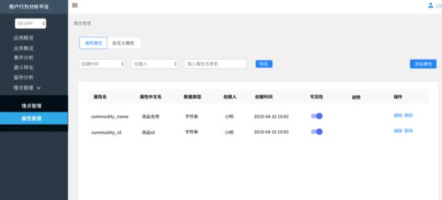 数仓建模—埋点设计与管理