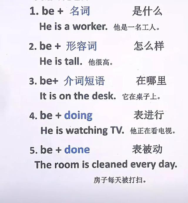 be后跟什么（be后跟什么能作主语）