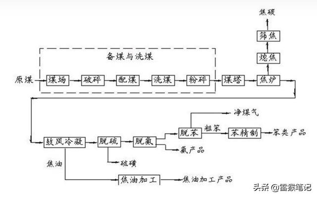 氮气液压对辊制砂机