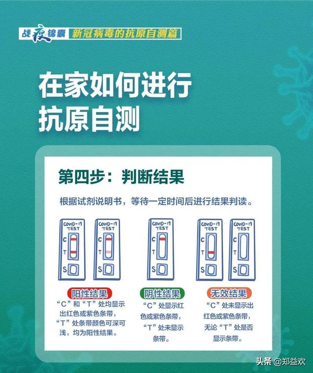 防疫科普 | 抗原检测与核酸检测有什么区别？看这里