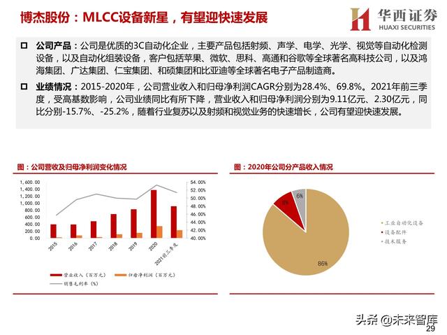 广东球磨制砂机厂家定制