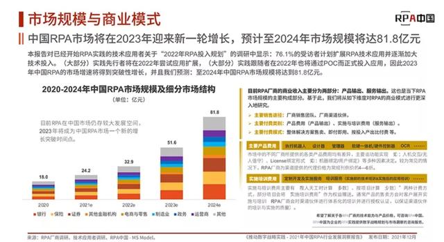 RPA赛道大热，正在量产你未来的机器人同事