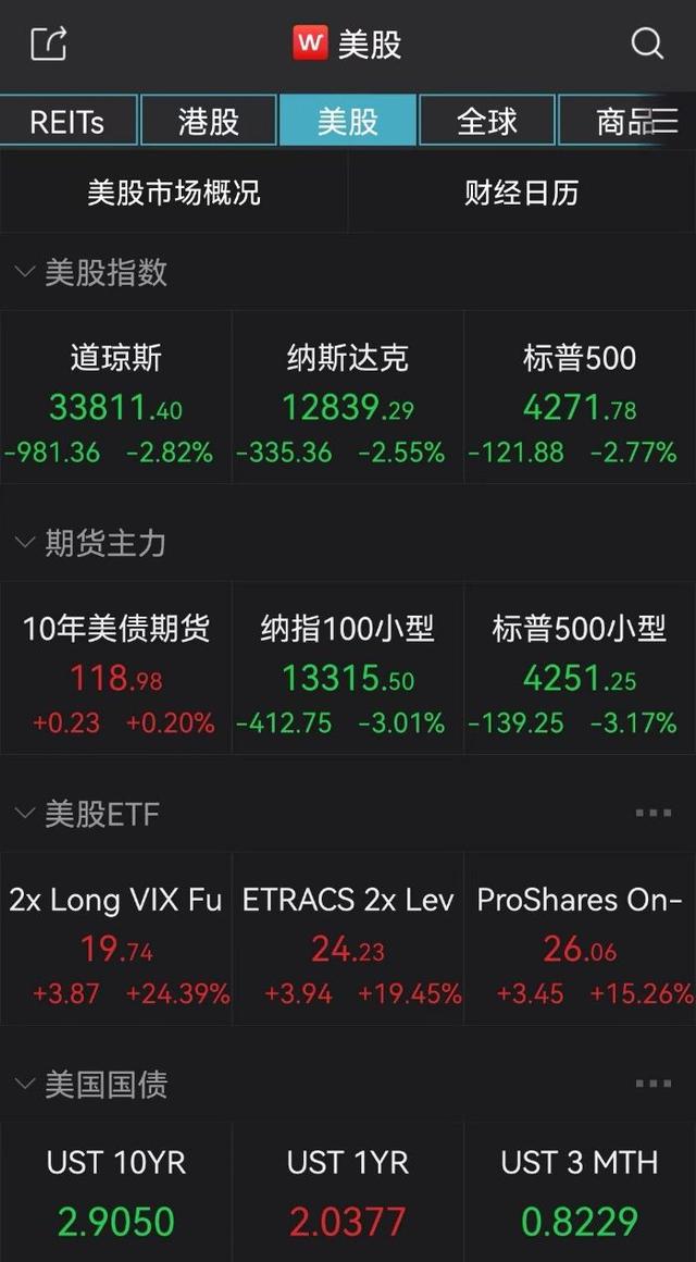 突发！乌方称俄导弹飞越核电站！泽连斯基：已开始接收武器装备