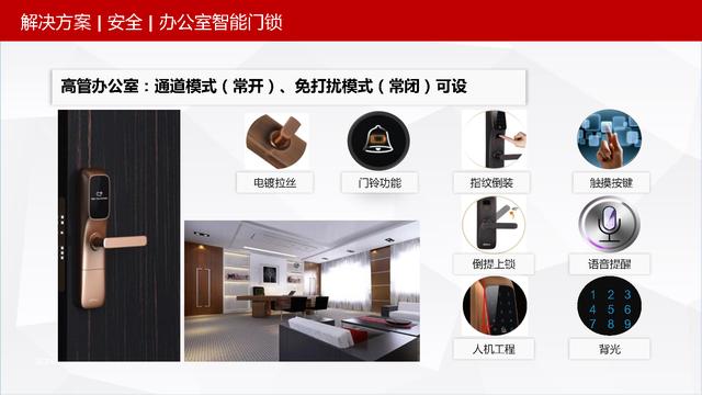 可视化智慧园区整体解决方案