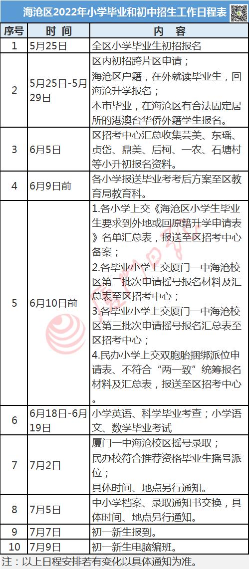 又有一个区公布小升初方案！下周报名 小升初报名 第3张