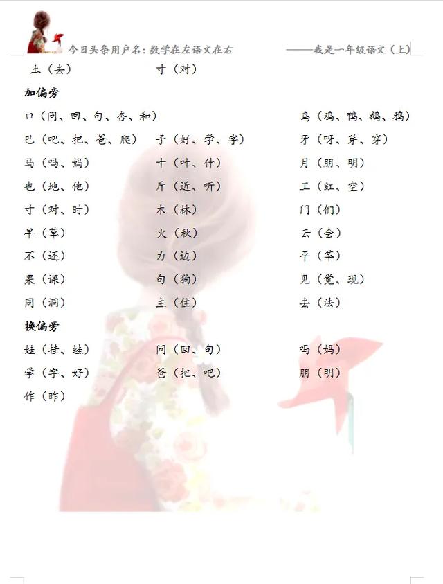 人加一笔有哪些字20个