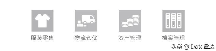 如何让盘点工作快人一步，您有答案了吗？
