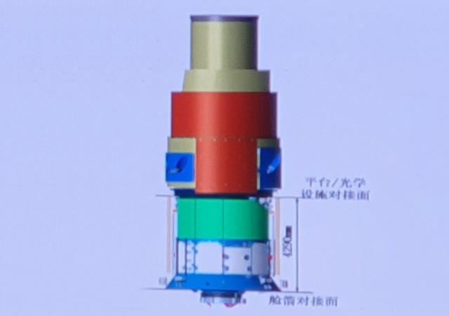 天宫空间站第4个大型舱段：在轨展开超20米，深度认知宇宙的重器