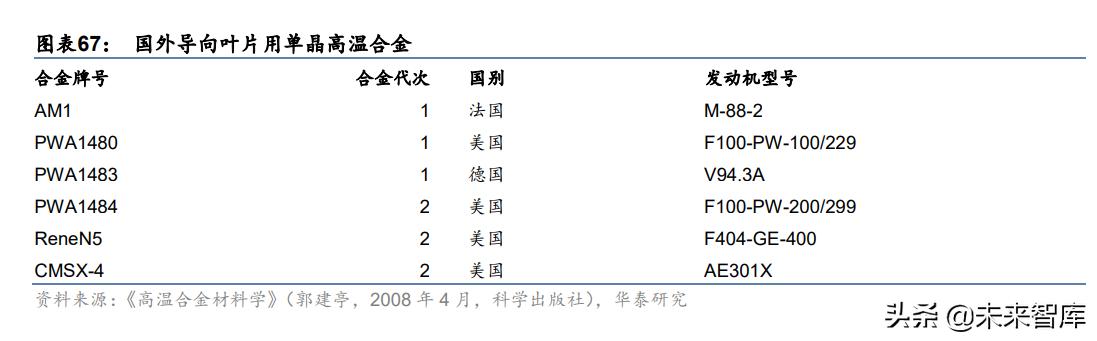 金属镁淀怎么样破碎机