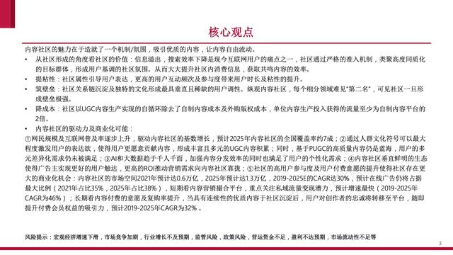 内容社区84页研究框架