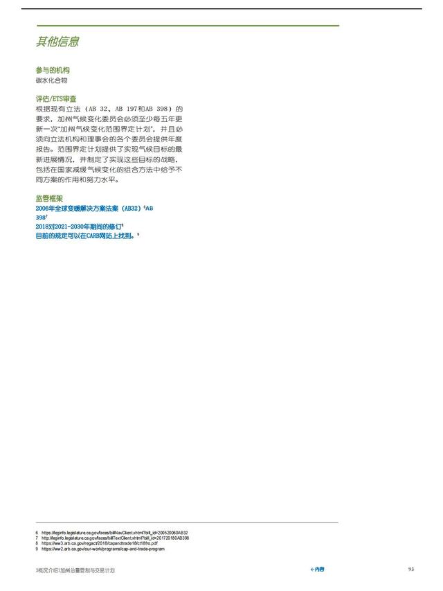 2022ȫ̼гȱ棨棩230ҳ