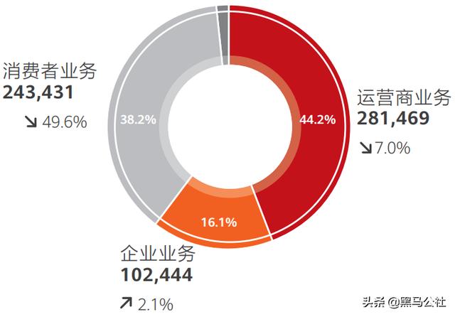 mate50最新消息,华为Mate50最新消息