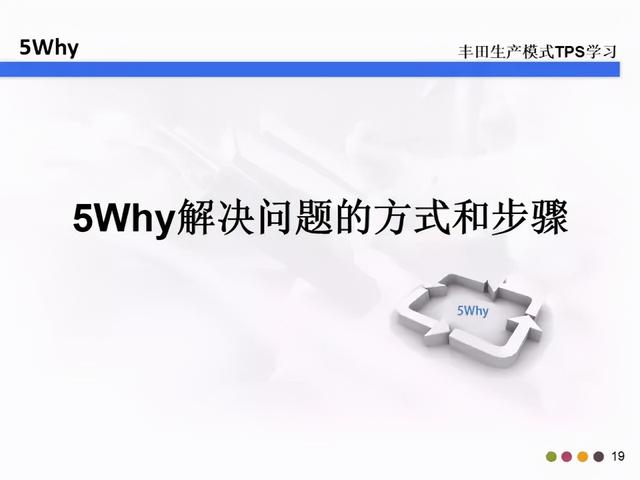 5w2h是指什么