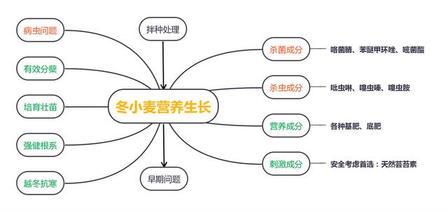 上市二十年，那么多人都在用的硕丰481，你真的了解吗？8