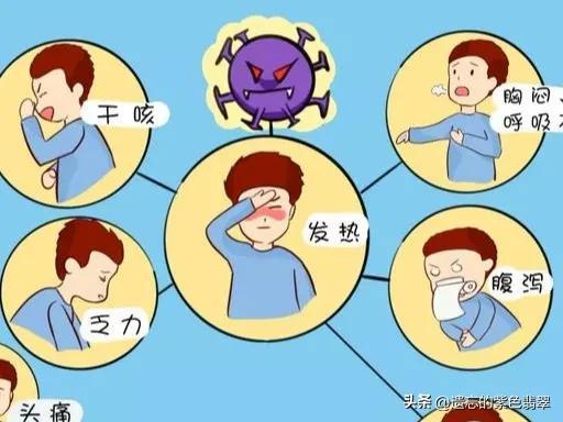 該醒醒了囤葯的中國人，你們才是抗疫最大的敵人 - 天天要聞
