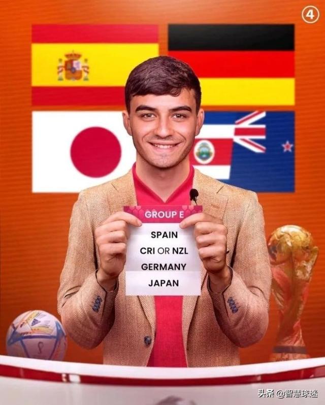 2022卡塔尔世界杯分组及赛程表