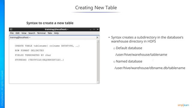 大数据hadoop and spark CCA175入门介绍-Apache HIVE（精美纯图片）