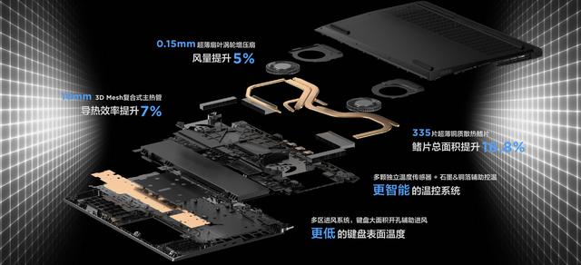 联想拯救者 Y9000P 2022：以不变应万变