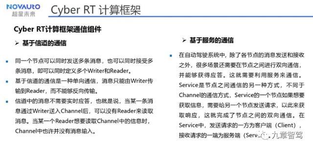 AUTOSAR正在被“边缘化”？