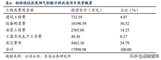 伊春破碎机弹簧价格