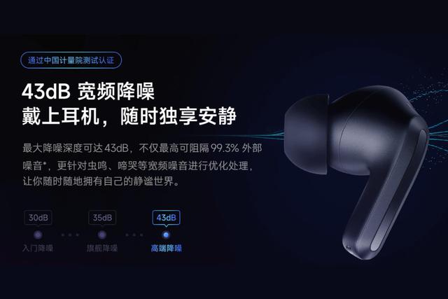 全面对标旗舰TWS耳机！Redmi Buds 4 Pro真无线耳机发布