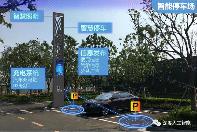 智慧交通之智能红绿灯调控系统分析