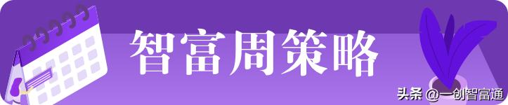 资产配置动态再平衡「占优策略均衡和纳什均衡」