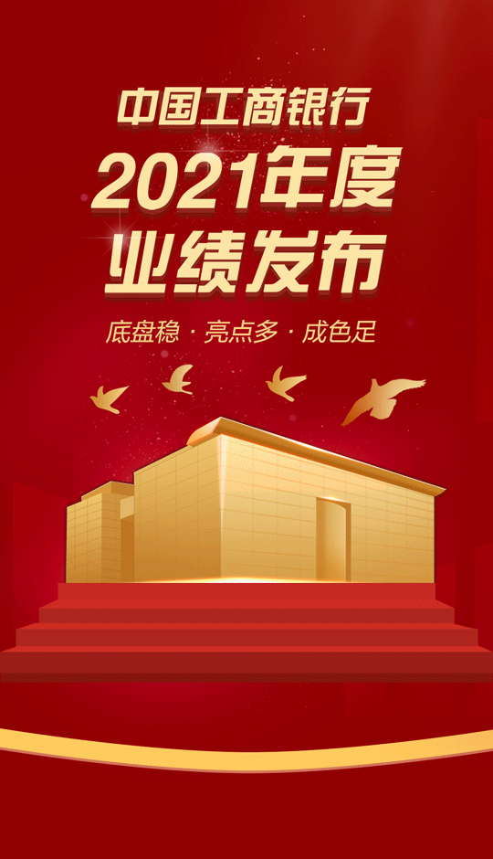 一图读懂工行2021年度经营业绩