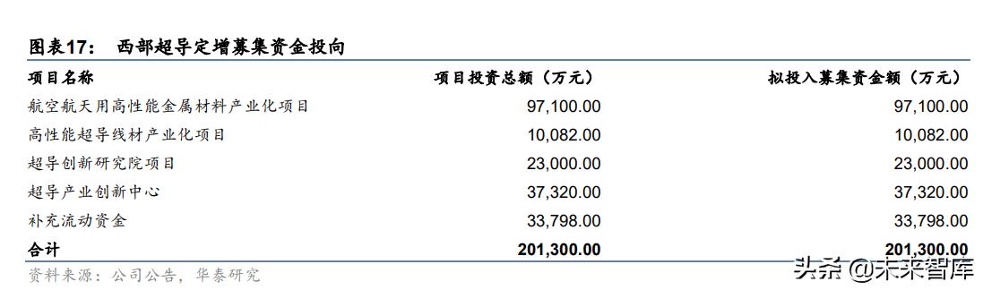 金属镁淀怎么样破碎机