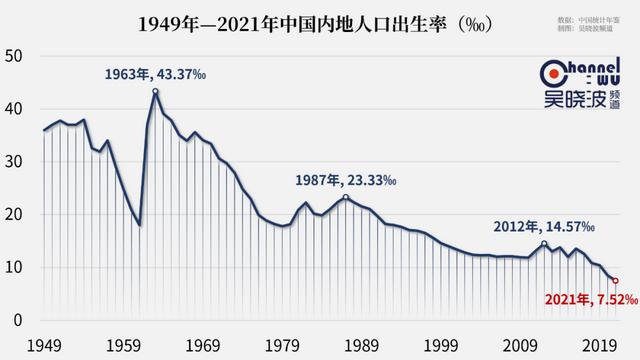 当女性想生孩子但不想结婚 | 两会热议