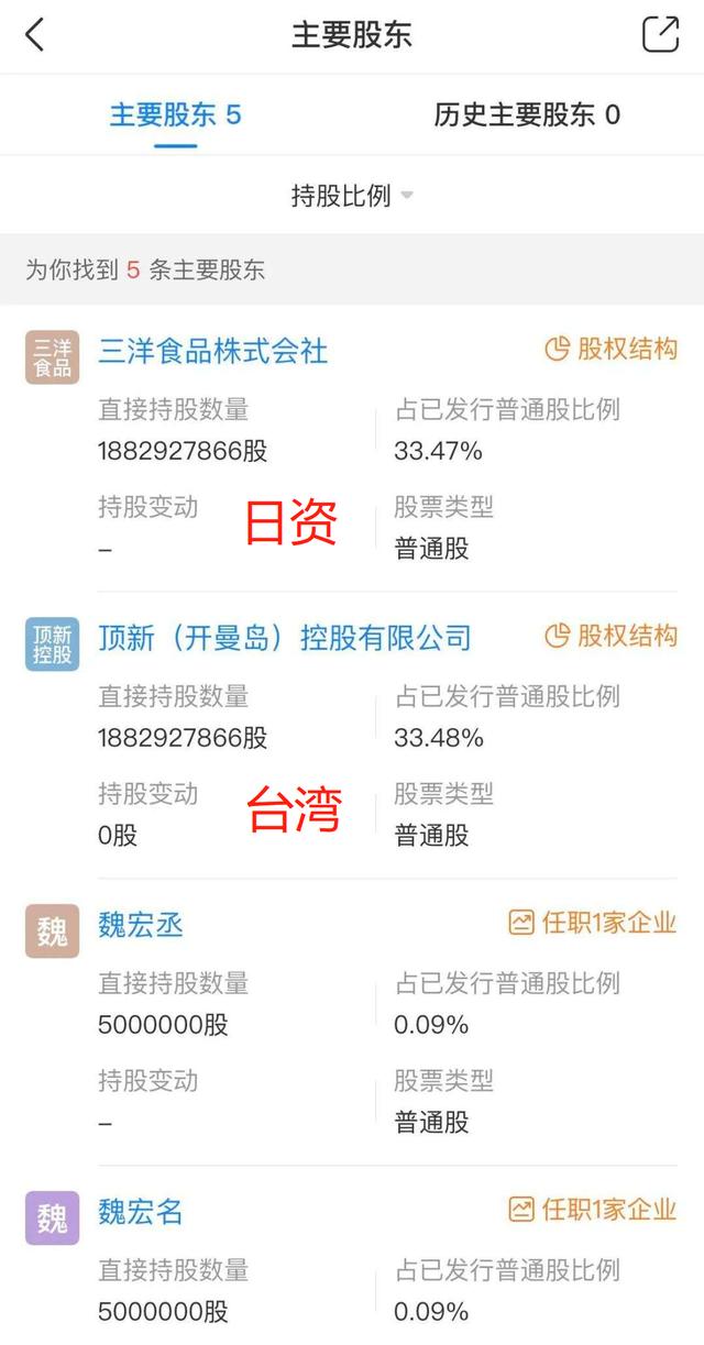 冲上热搜的白象，可惜了