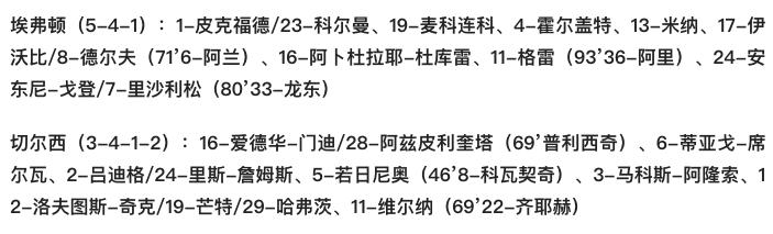 英超：切尔西0-1不敌埃弗顿