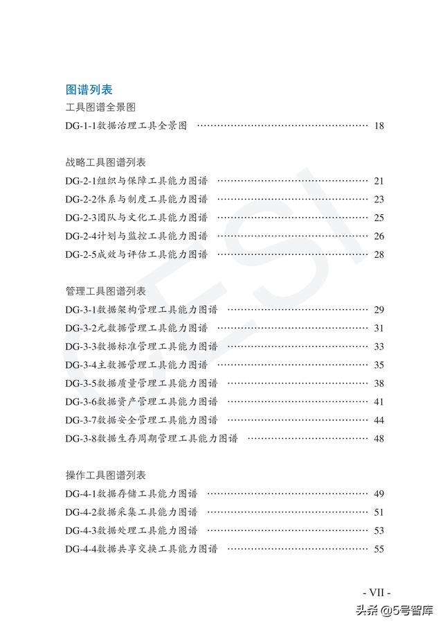 数据治理工具图谱研究报告（2021版）